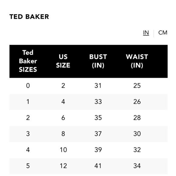 Ted Baker London Toriiy Wilderness Print V Neck Sheath Bodycon Dress Women’s US6 - Picture 16 of 16